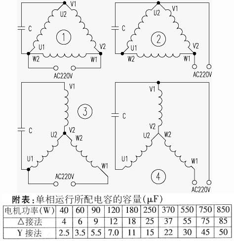 將380v電機(jī)改220v電機(jī)